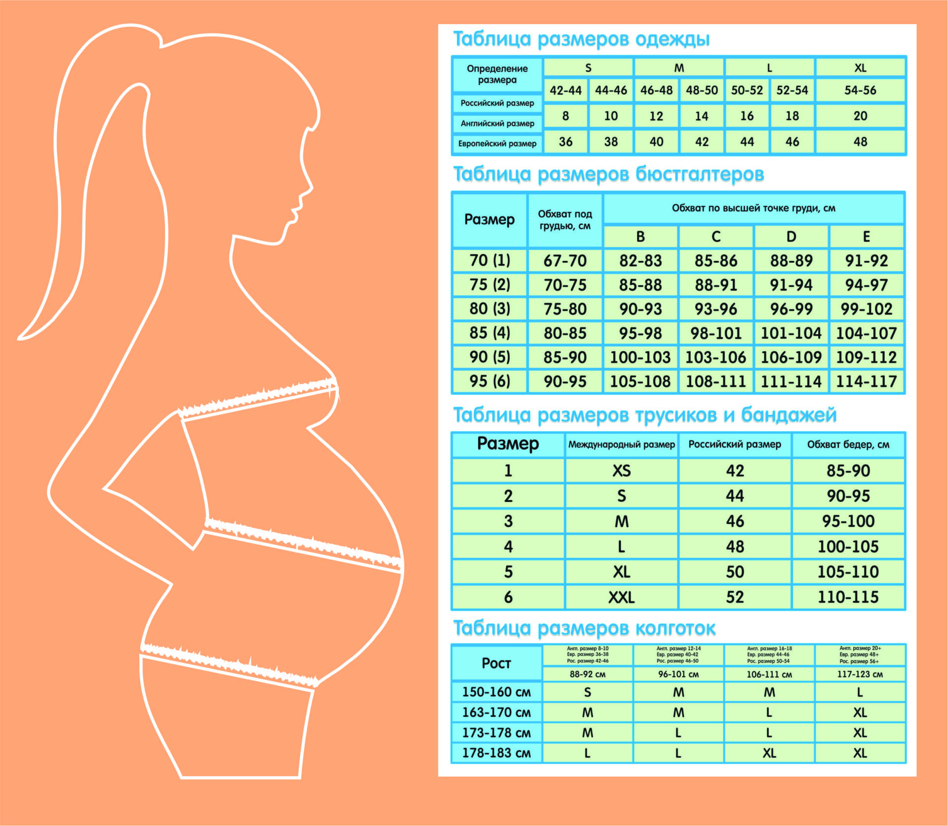 3 размер груди таблица размеров. Размерная сетка боди. Таблица размеров боди. Размерная сетка для детей.